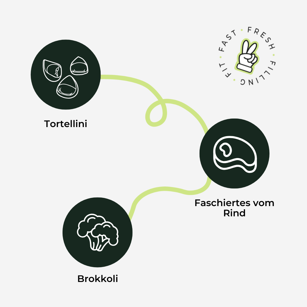 Cremige Ofen-Tortellini mit Rindfleischfüllung und Speck
