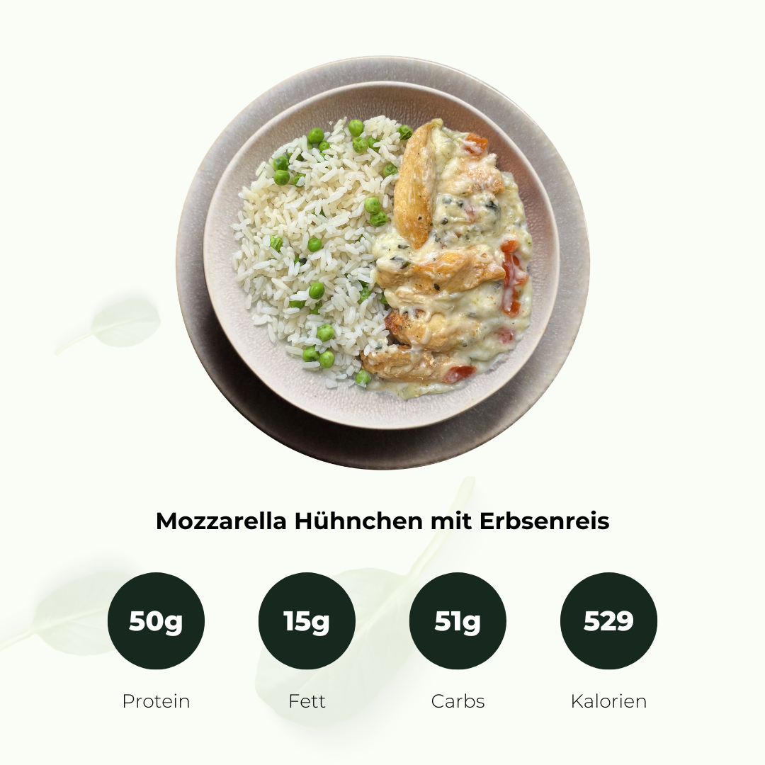 High Protein Box
